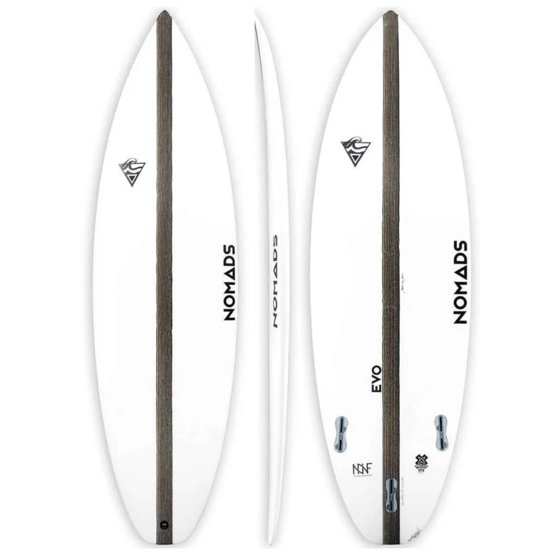NOMADS EVO 2025 Super Prix