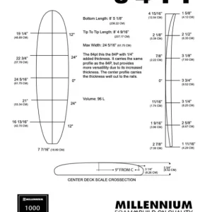 Pain de mousse MILLENNIUM - 8‘4 - BLUE 3/16 BASS REDLINE ROCKER Dernier Modèle