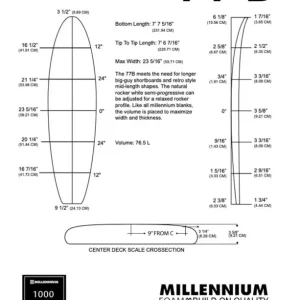 Pain de mousse MILLENNIUM - 7‘7 - BLUE 1/4 CEDAR NATURAL ROCKER Authentique