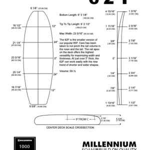 Pain de mousse MILLENNIUM 6‘2 F BLUE 1/8 BASS NATURAL ROCKER Promotion