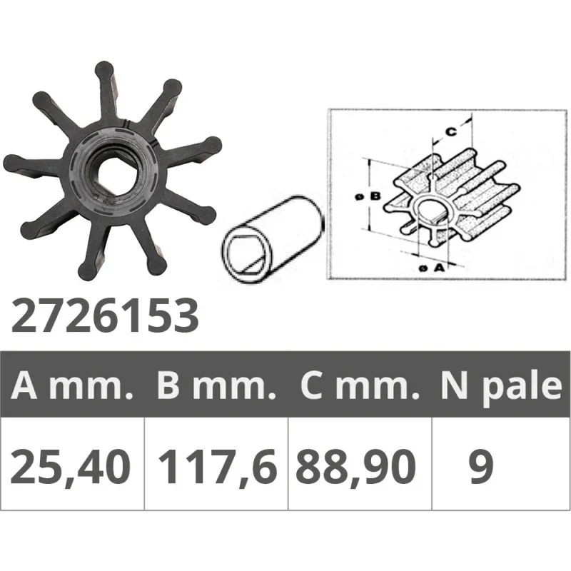 Impeller for Jabsco / JMP Offre Limitée