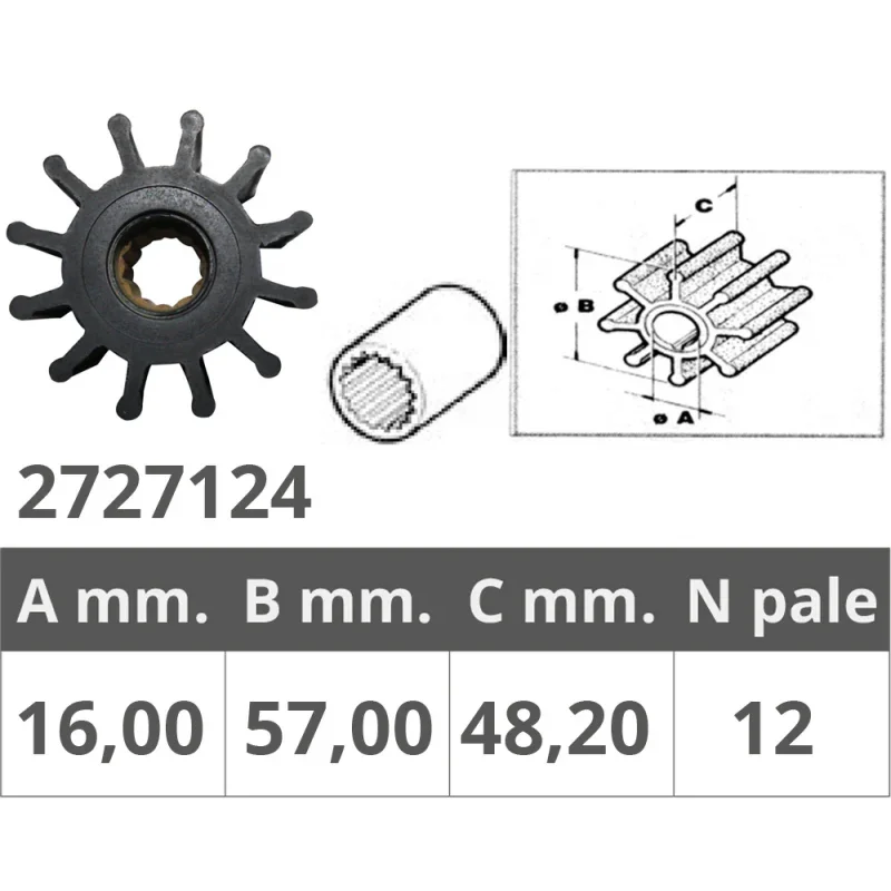 Must-Have Impeller for Jabsco / Johnson Pump / Yanmar / Yamaha